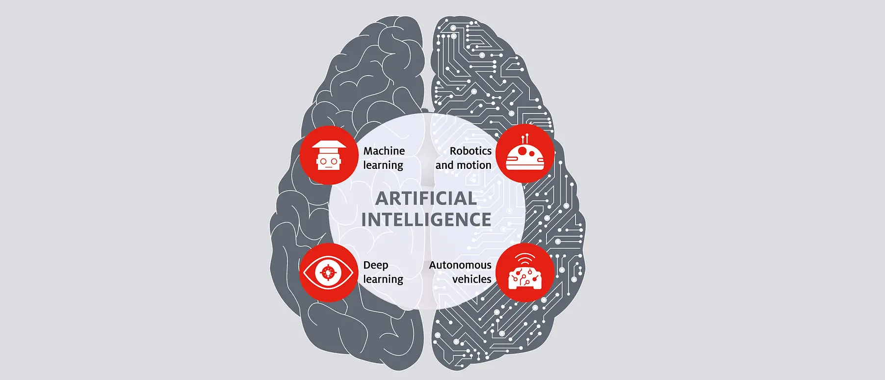 Imagen abstracta de inteligencia artificial