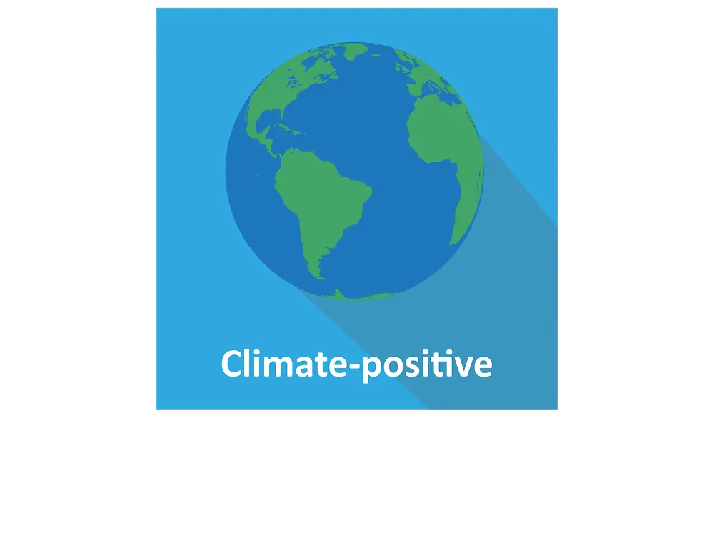 Map Climate-positve